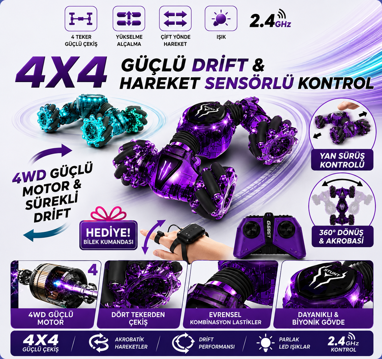 ToyzzLand Şarjlı 4x4 Uzaktan Kumandalı Drift Araba